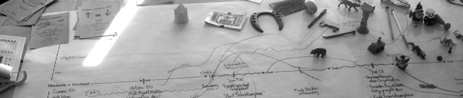 Bewegen, verändern, Transformation